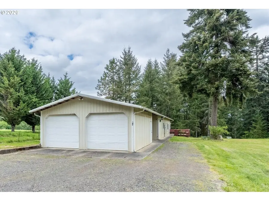145 Talkeetna Hts Pl, Longview, WA 98632 - #2