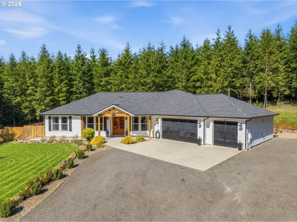 945 Thimbleberry Dr, CastleRock, WA 98611