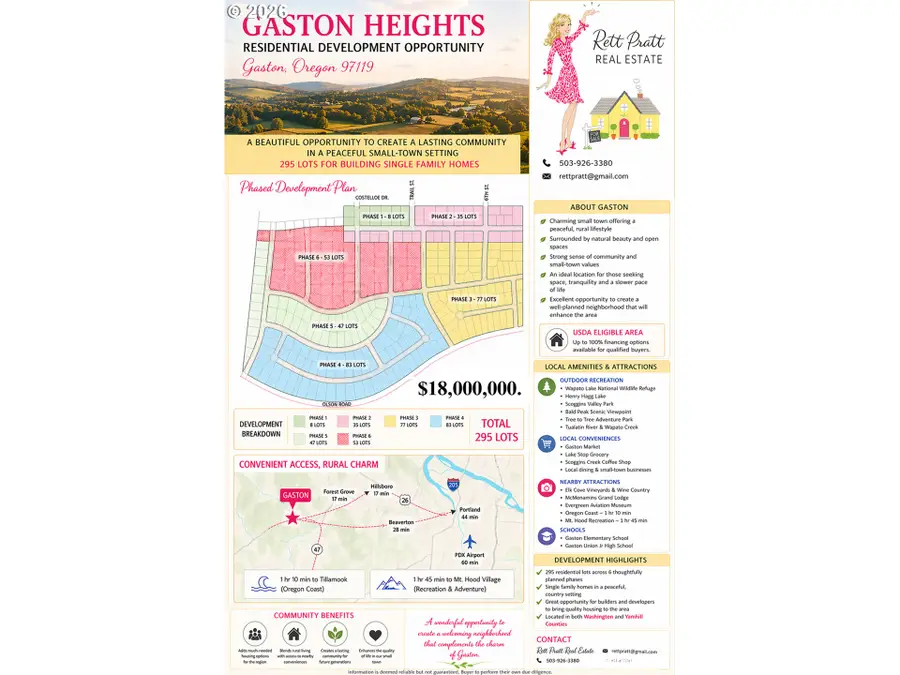 0 Trail St, Gaston, OR 97119 - #2