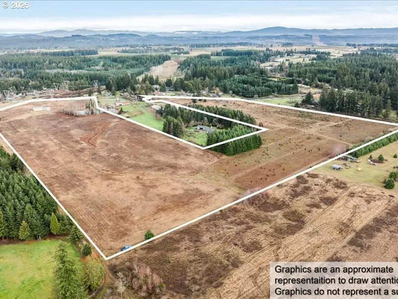 19670 S Fischers Mill Rd, Redland, OR 97045 - Image #1