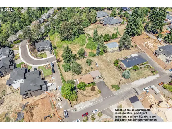 4110 Cornwall St, WestLinn, OR 97068