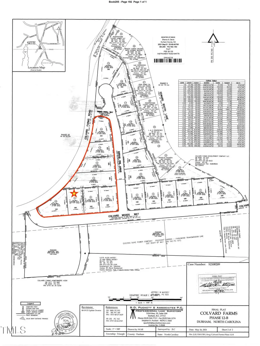 508 Colvard Woods Way Way, Durham, NC 27713 - Image #2