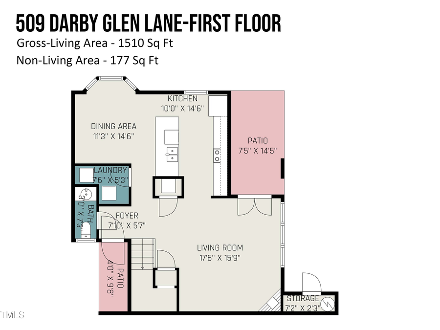 509 Darby Glen Lane, Durham, NC 27713 - Image #2