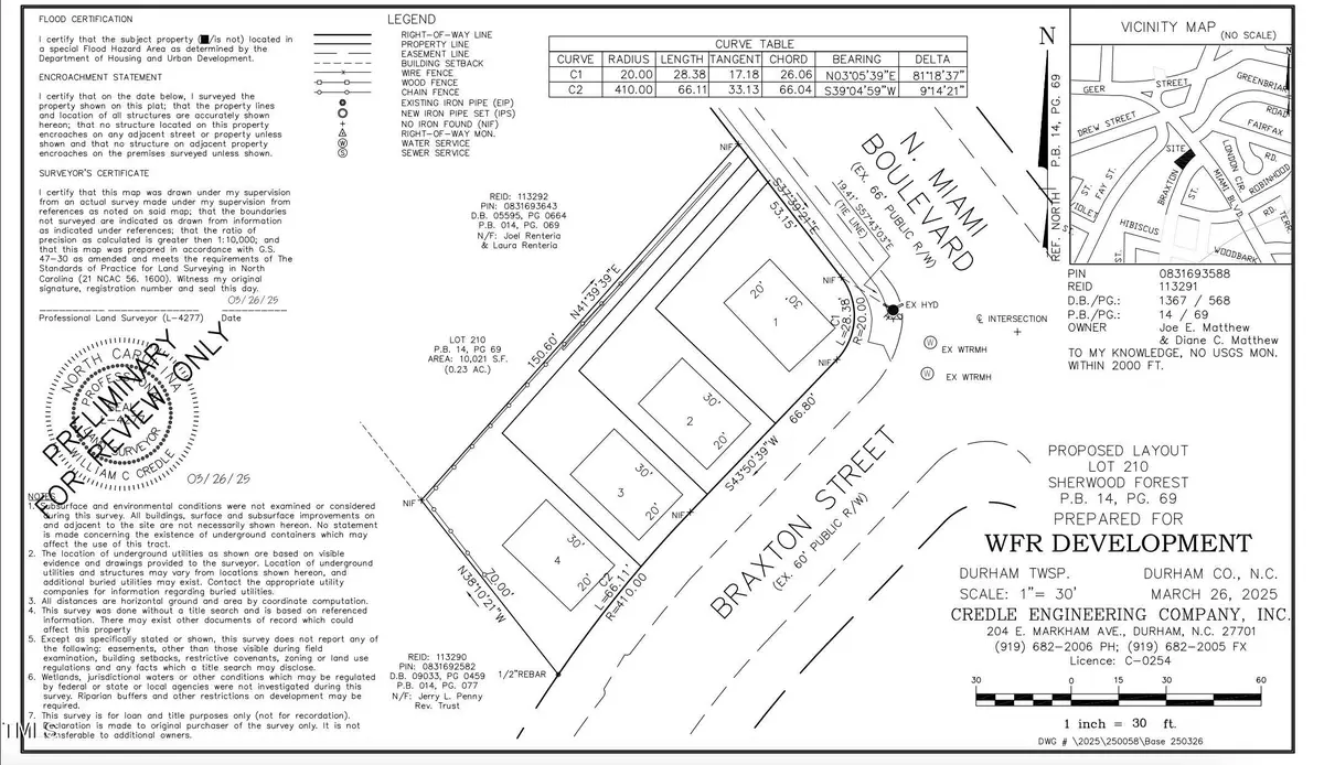 1525 N Miami Boulevard, Durham, NC 27701 - Image #1