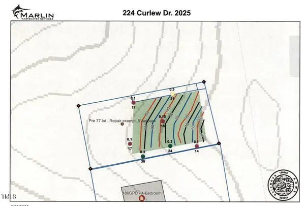224 Curlew Dr Drive, Chapel Hill, NC 27514