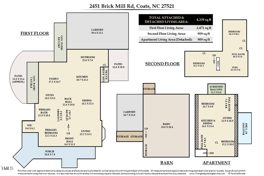 2451 Brick Mill Road, Coats, NC 27521 - Image #2