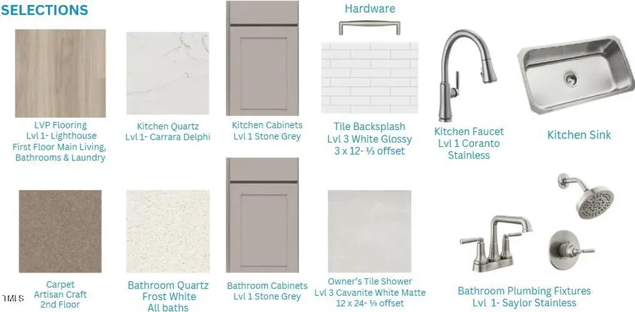 114 Frost Meadow Way, Lillington, NC 27546 - Image #3