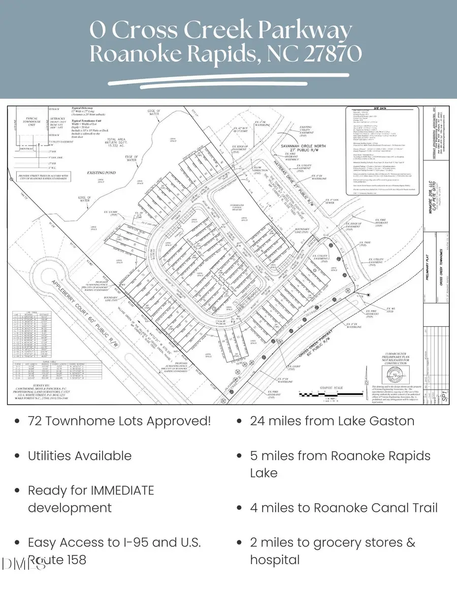 0 Cross Creek Parkway, Roanoke Rapids, NC 27870 - Image #3