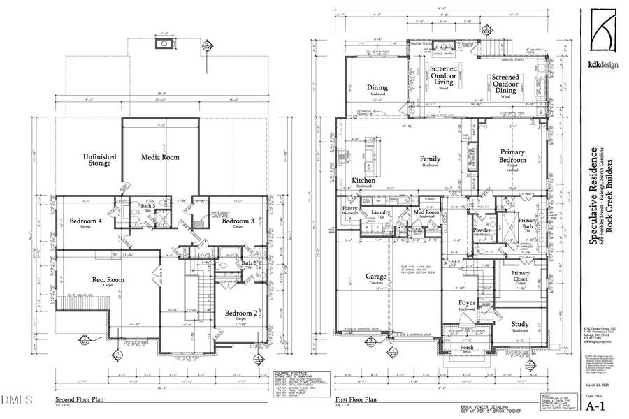 525 Peebles Street, Raleigh, NC 27608 - Image #2