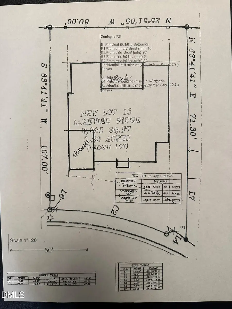 2909 Montpelier Court, Raleigh, NC 27609 - Image #2
