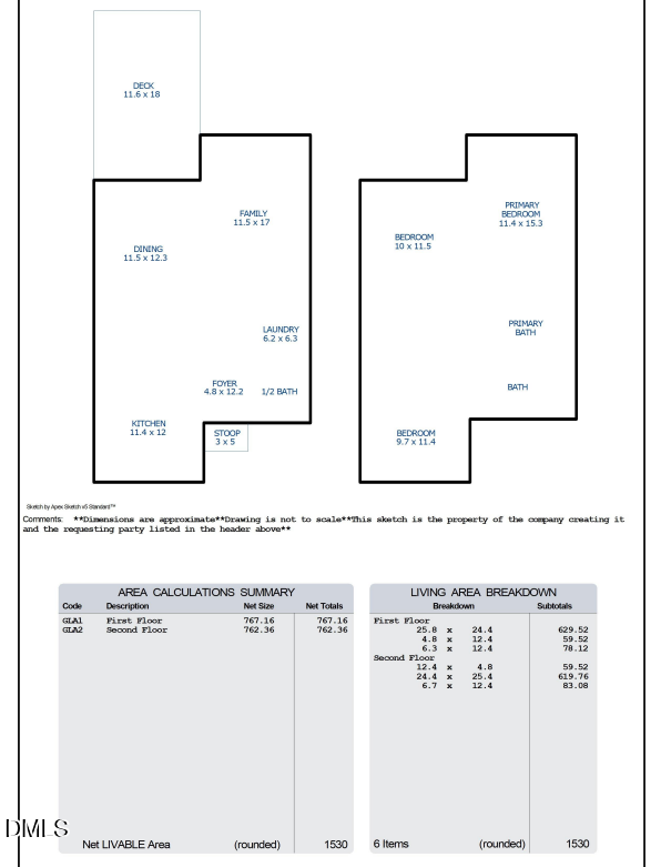 815 Kensington Drive, Cary, NC 27511 - Image #2