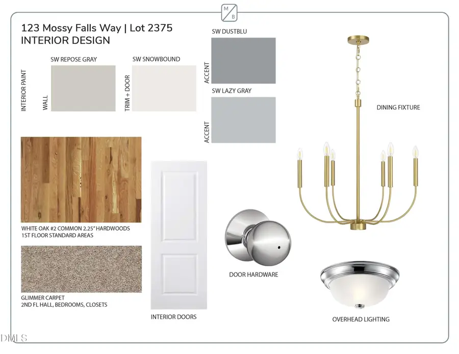 123 Mossy Falls Way, Wendell, NC 27591 - Image #3