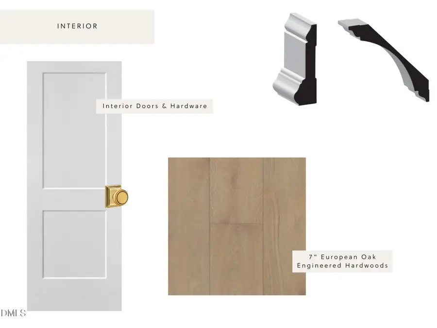 2309 Wheeler Road, Raleigh, NC 27612 - #3