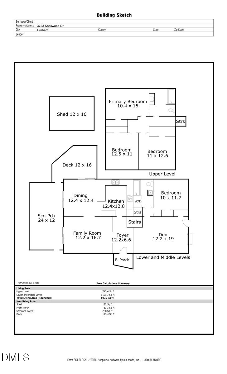 3723 Knollwood Drive, Durham, NC 27712 - Image #2