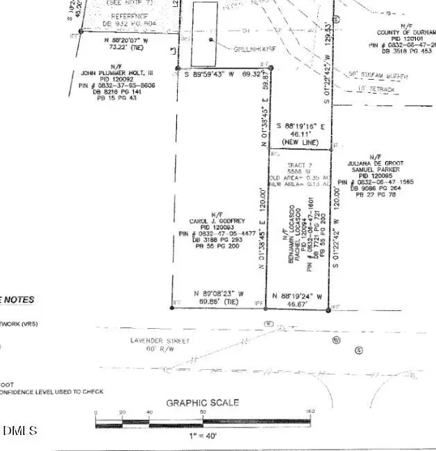 611 E Lavender Avenue, Durham, NC 27704 - Image #3