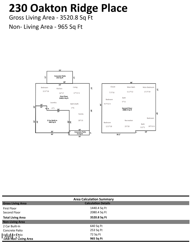 230 Oakton Ridge Place, Garner, NC 27529 - Image #2
