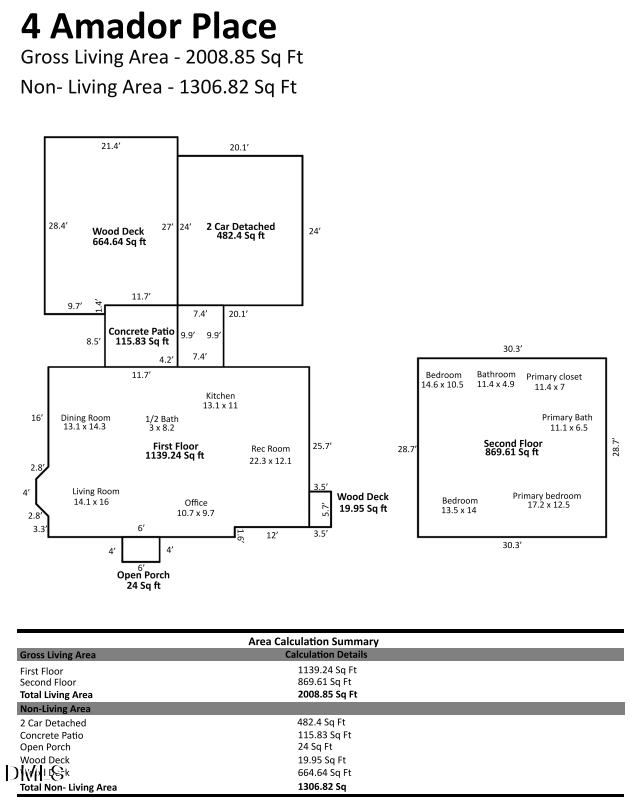 4 Amador Place, Durham, NC 27712 - #2