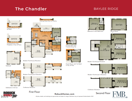 93 W Victoria Ridge Drive #30, Selma, NC 27576 - #2