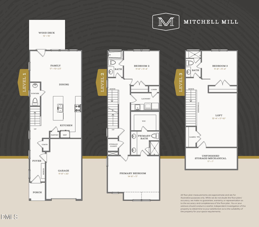 3822 Granite Mill Way, Raleigh, NC 27616 - #2