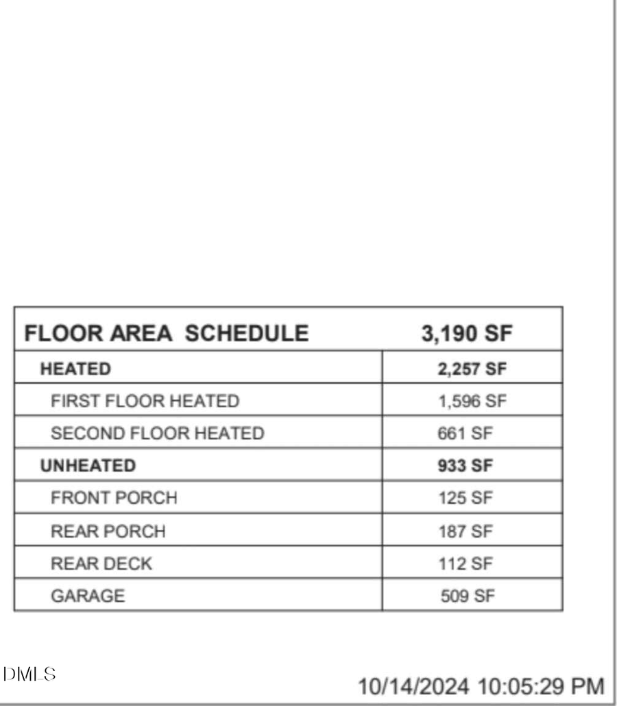 440 Shawnee Drive, Louisburg, NC 27549 - #2