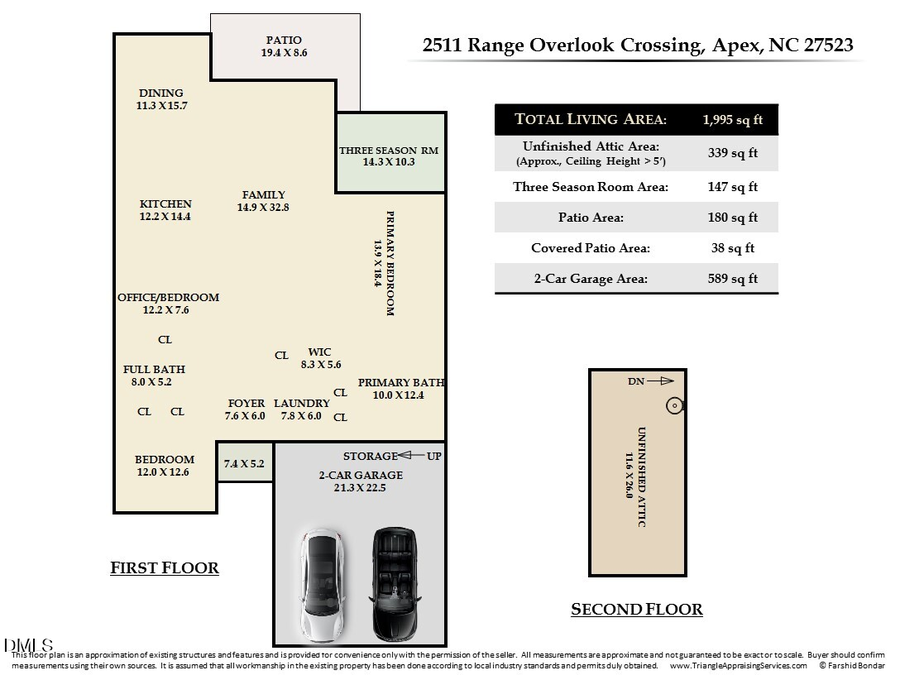 2511 Range Overlook Crossing, White Oak, NC 27523 - #2
