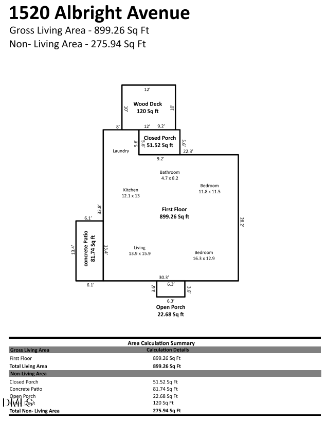 1520 Albright Avenue, Burlington, NC 27215 - #2