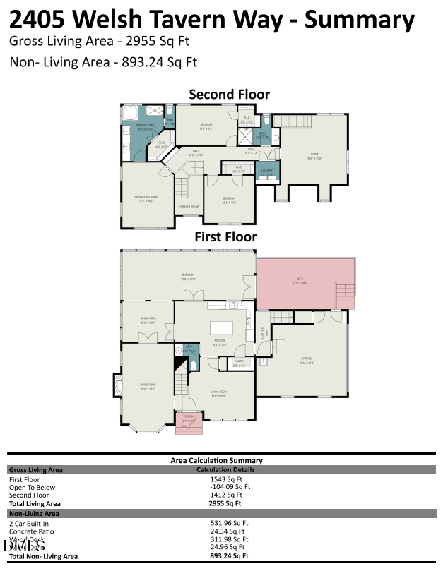 2405 Welsh Tavern Way, Wake Forest, NC 27587 - #2