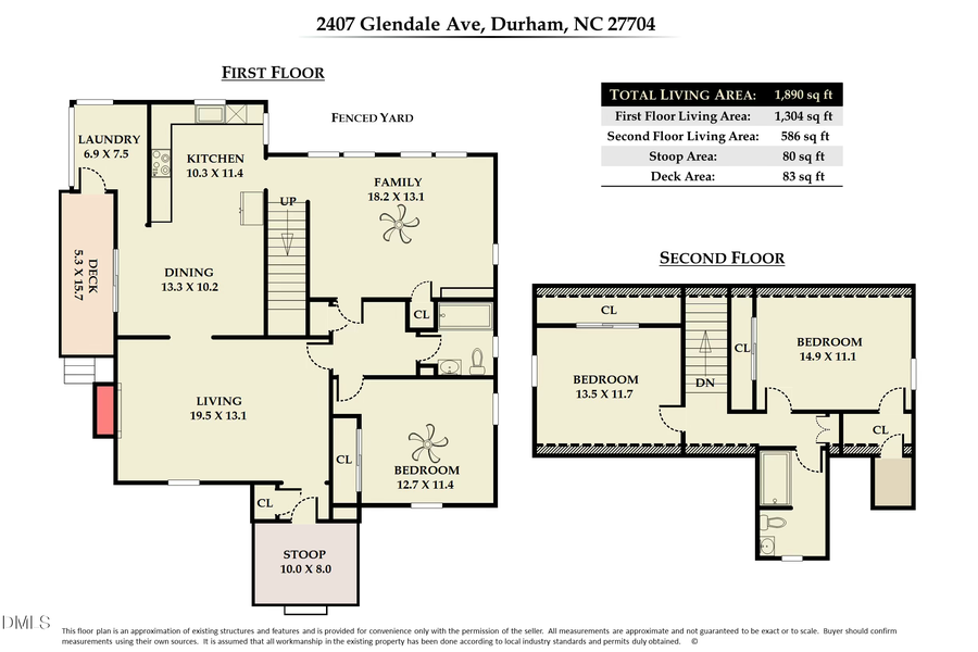 2407 Glendale Avenue, Durham, NC 27704 - #2