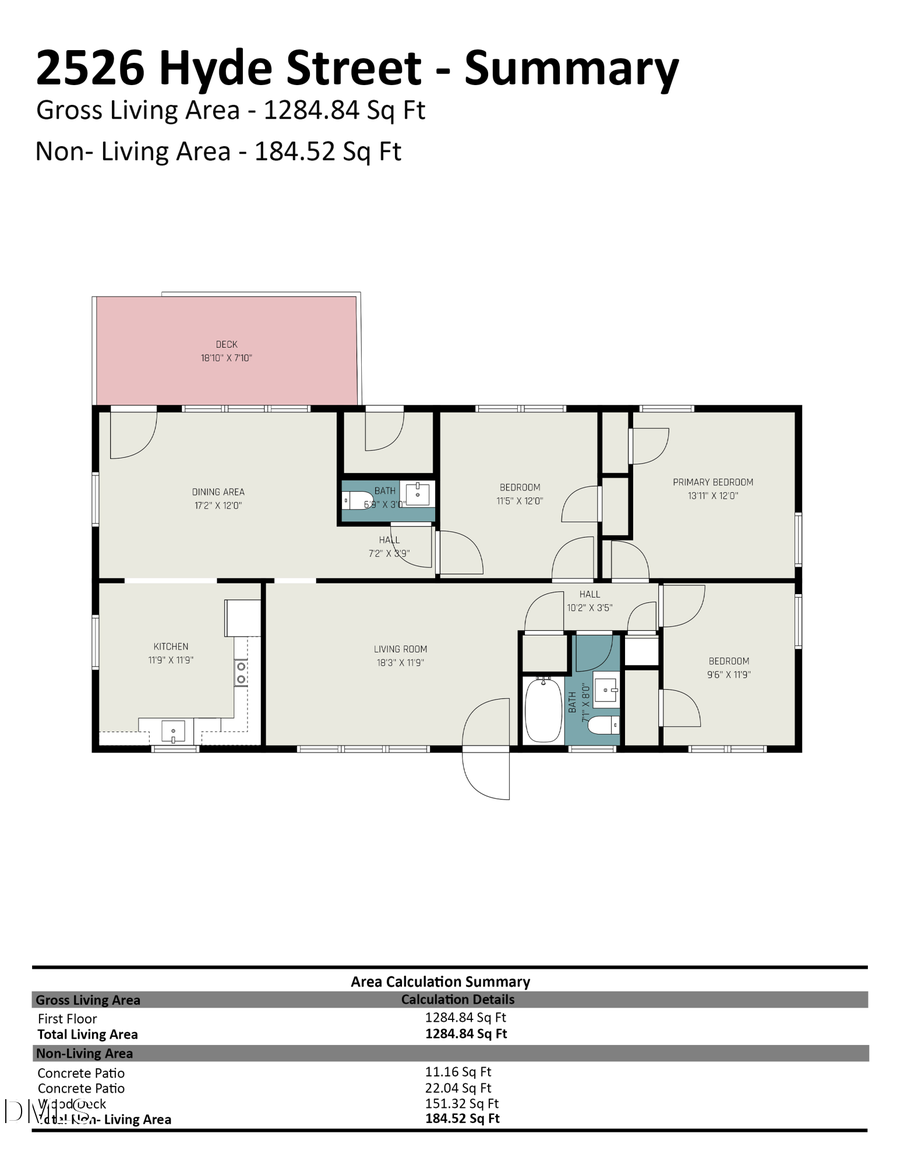 2526 Hyde Street, Burlington, NC 27217 - #2