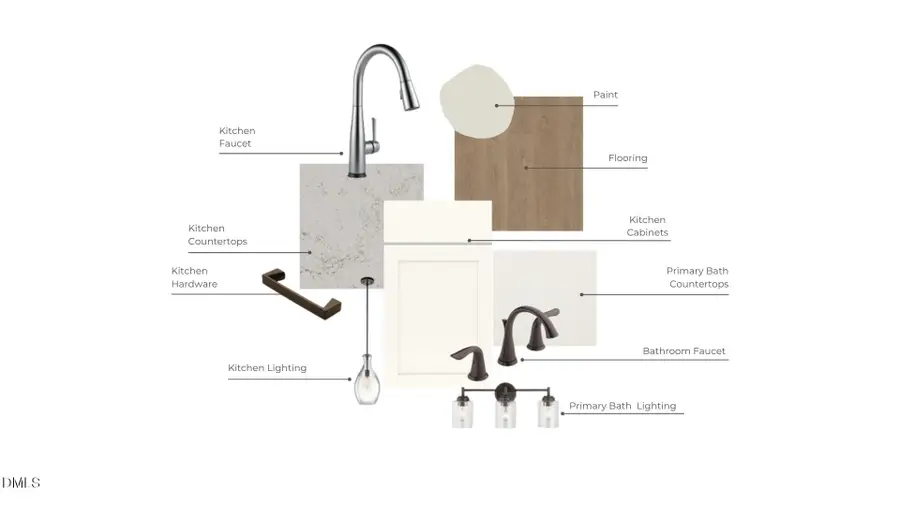 256 Oak Summit Place, Chapel Hill, NC 27516 - #2