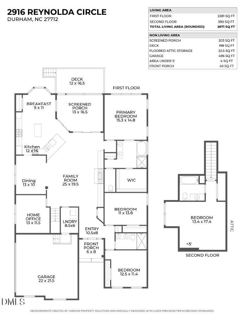 2916 Reynolda Circle, Durham, NC 27712 - #2