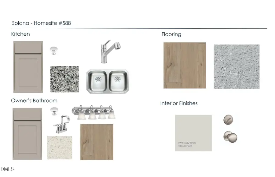 5028 Reader Way, Durham, NC 27703 - #3