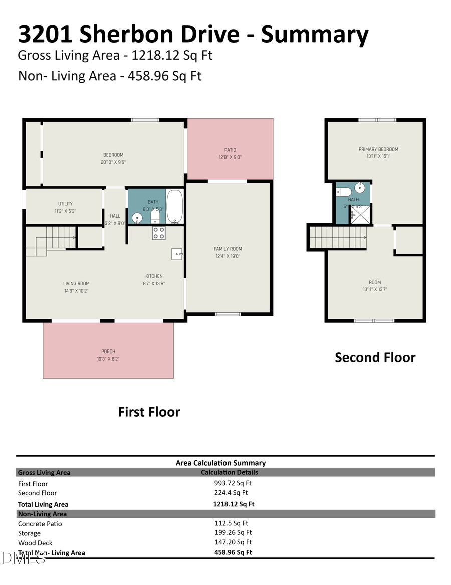 3201 Sherbon Drive, Durham, NC 27707 - #2