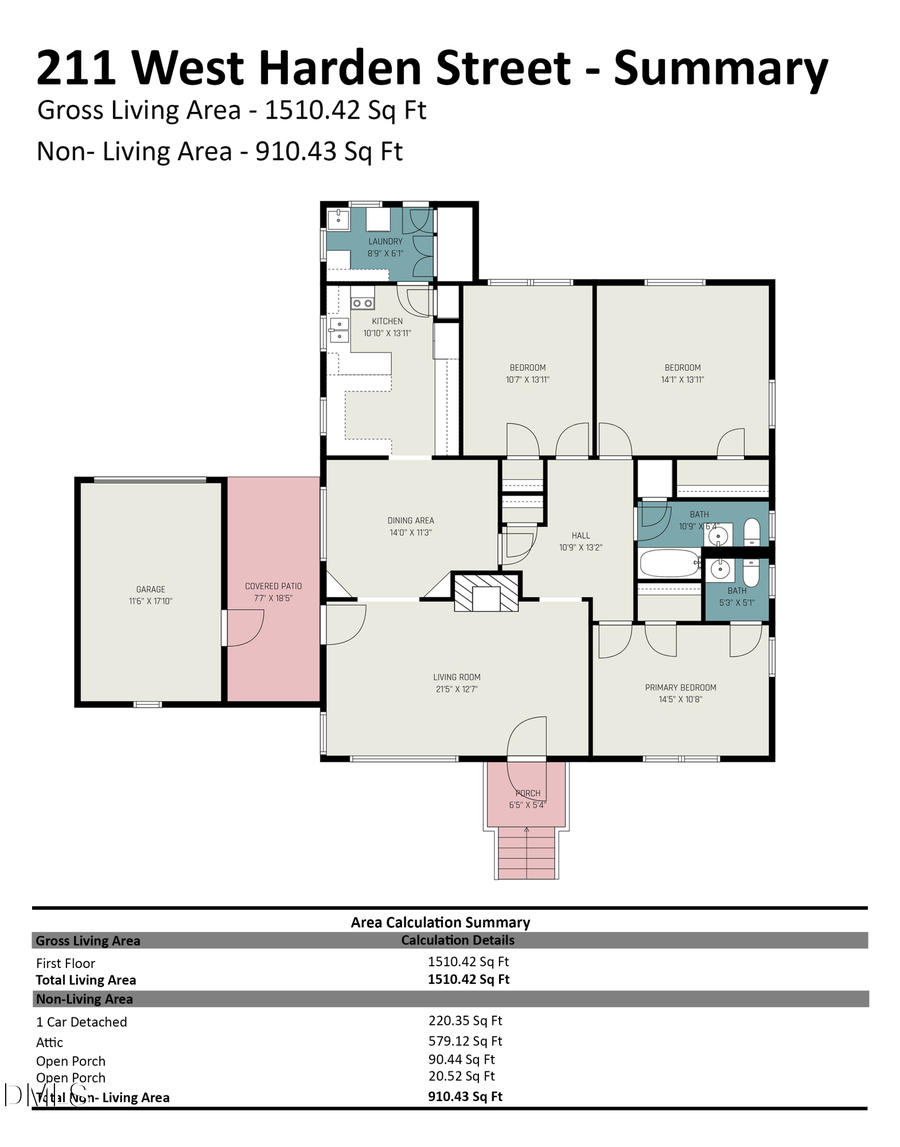 211 W Harden Street, Burlington, NC 27215 - #2