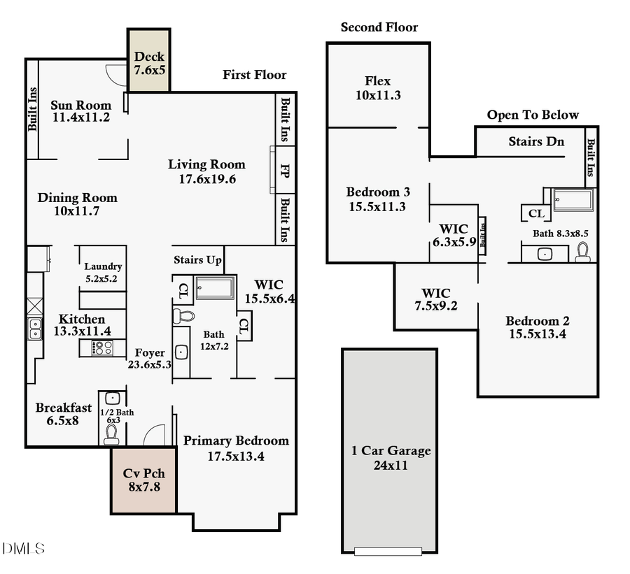 490 Beechmast, Pittsboro, NC 27312 - #2
