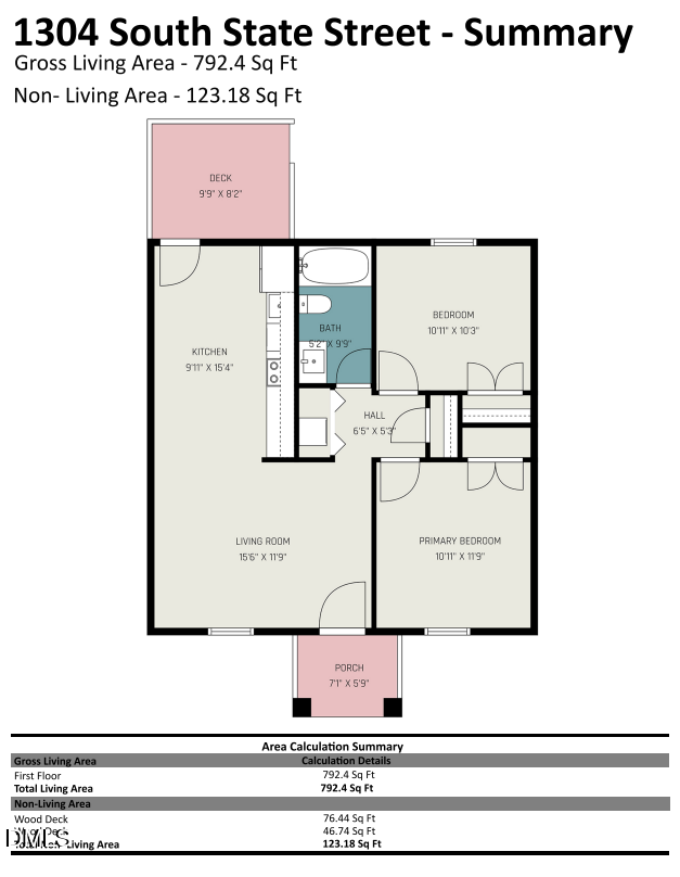 1304 S State Street, Raleigh, NC 27610 - #2