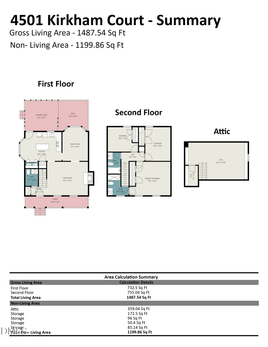 4501 Kirkham Court, Wake Forest, NC 27587 - #2