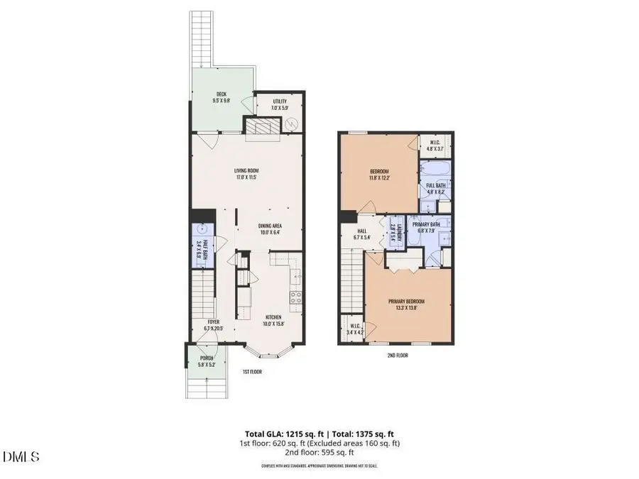 4545 Hershey Court, Raleigh, NC 27613 - #3