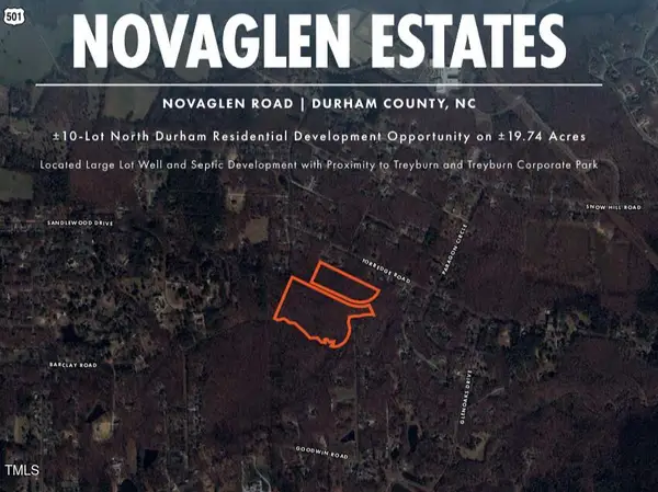 Address Withheld By Seller, Durham, NC 27712