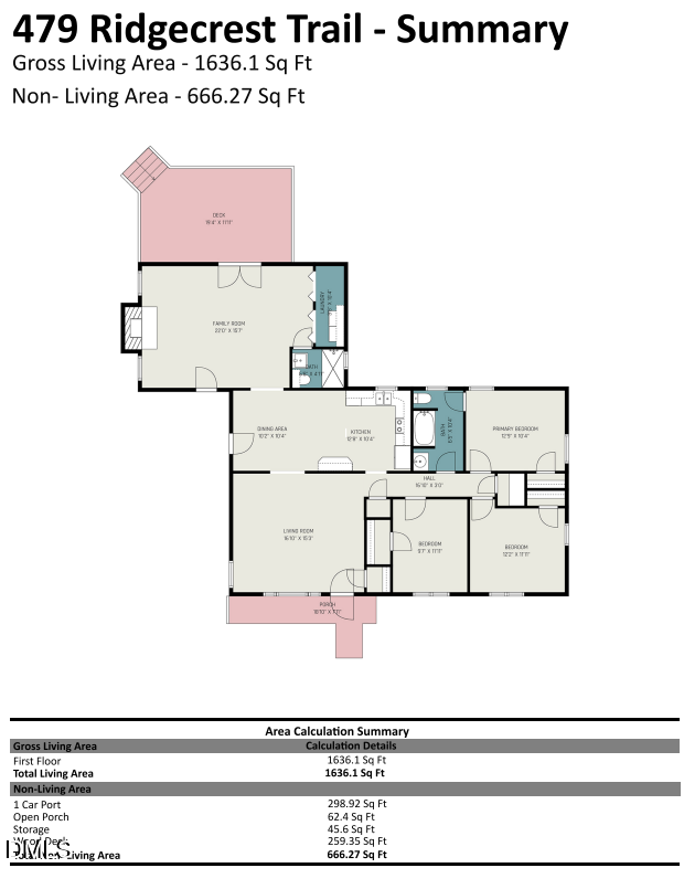 479 Ridgecrest Trail, Henderson, NC 27537 - #2