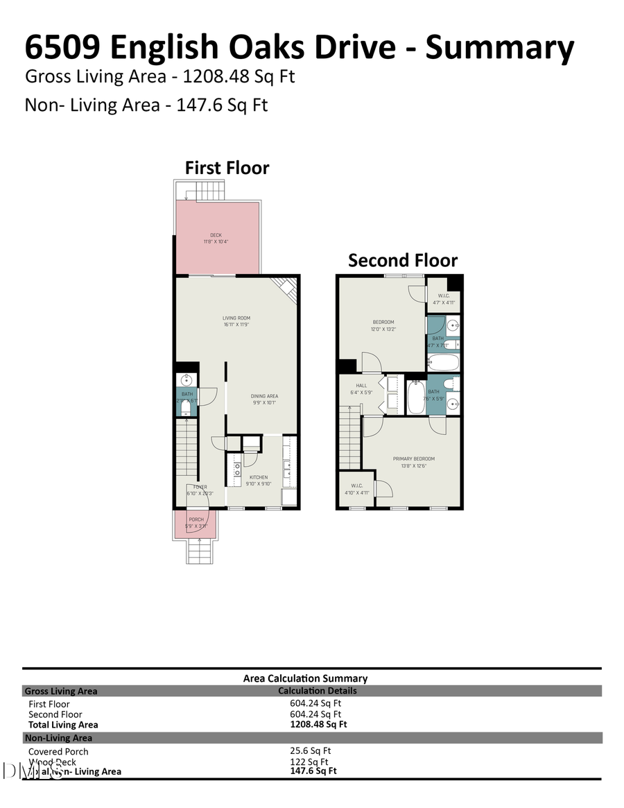 6509 English Oaks Drive, Raleigh, NC 27615 - #2