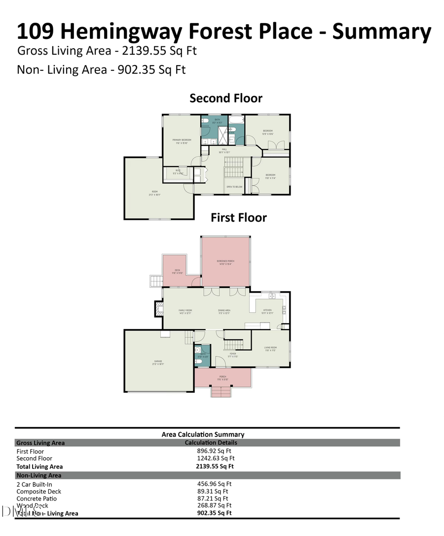 109 Hemingway Forest Place, Raleigh, NC 27607 - #2