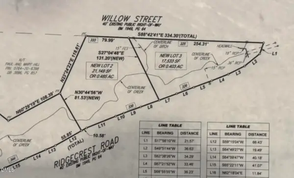 335 Willow Street, Cary, NC 27511