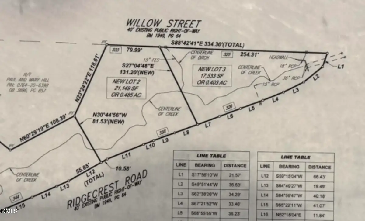 333 Willow Street, Cary, NC 27511 - #1