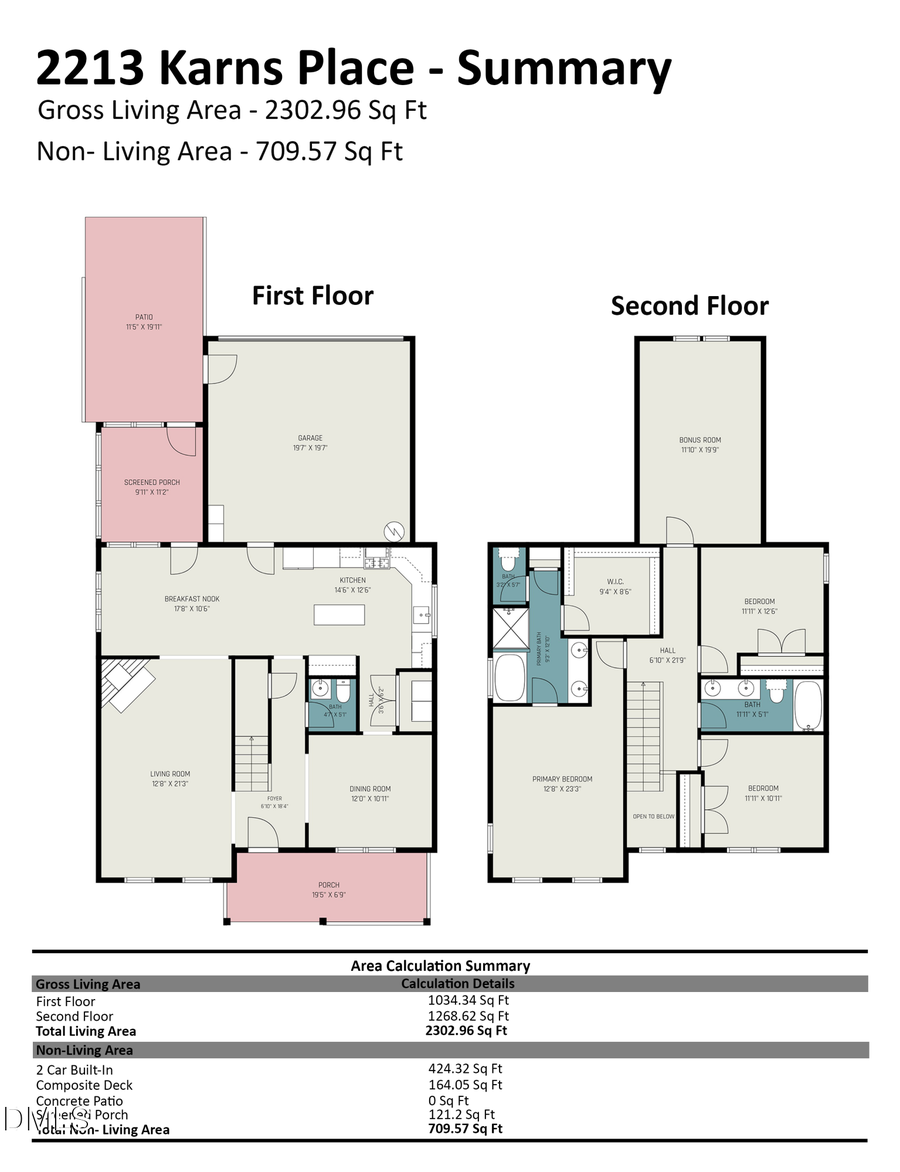2213 Karns Place, Raleigh, NC 27614 - #2