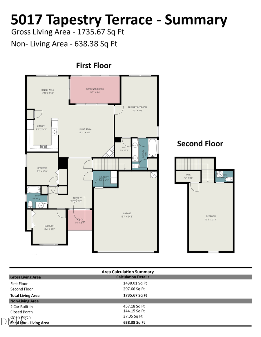 5017 Tapestry Terrace, Durham, NC 27713 - #2