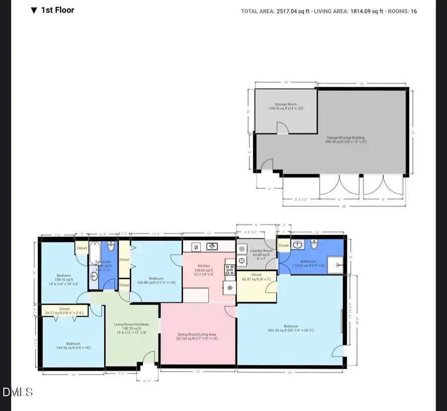 2439 George Owen Road, Fayetteville, NC 28306 - #2