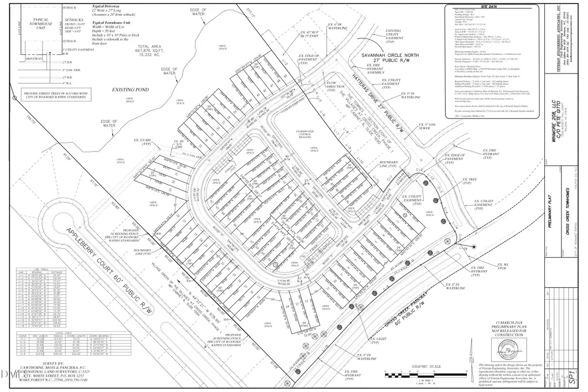 0 Cross Creek Parkway, Roanoke Rapids, NC 27870 - #1