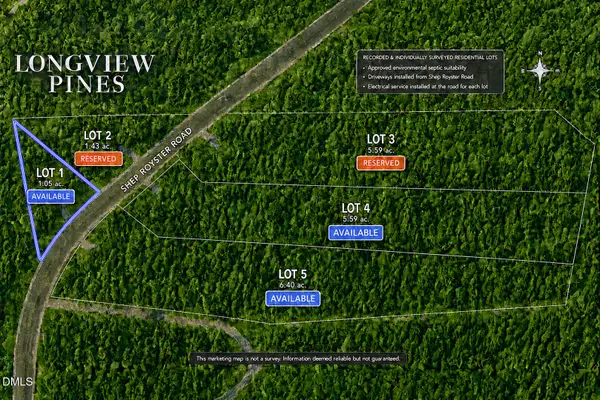 7113 Shep Royster Road, Oxford, NC 27565