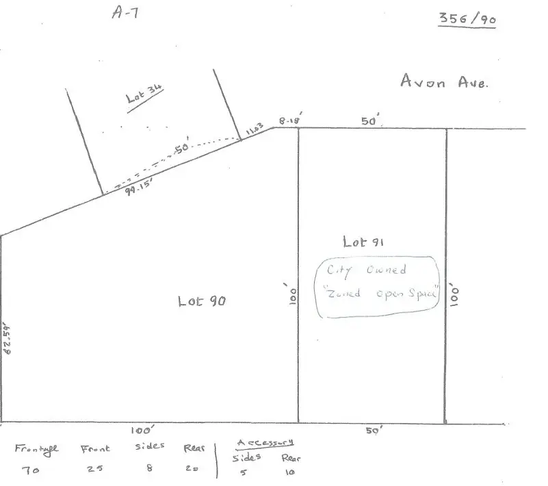 0 Avon Avenue, Warwick, RI 02889 - #3